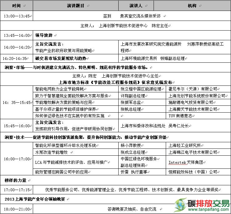 點擊打開原圖