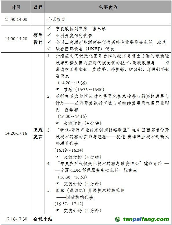 寧夏應對氣候變化技術轉移與融資促進活動研討會