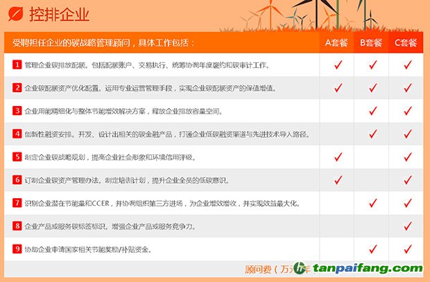碳顧問-企業碳排放管理專家