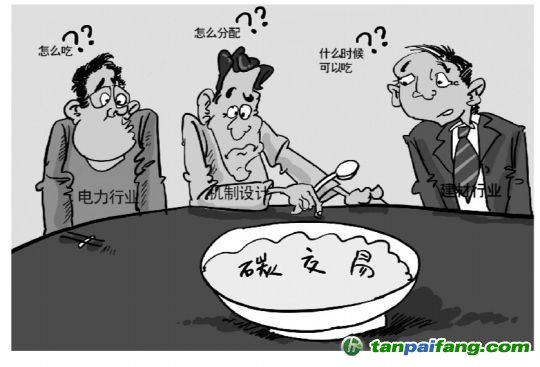 碳市場10問：全國市場將至，企業怎么辦？