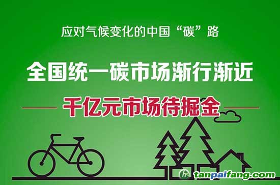全國統一碳市場漸行漸近，千億元市場待掘金