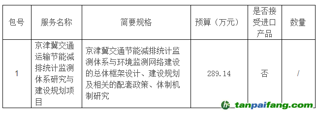京津冀交通運輸節能減排統計監測體系研究與建設規劃項目變更公告