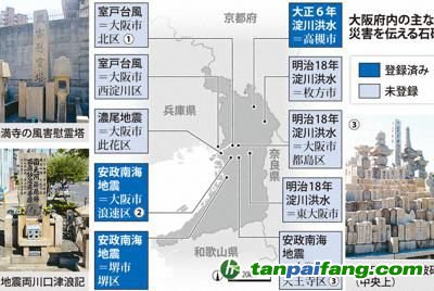 日本28個自治團體率先采取溫室效應對策，以實現“2050年碳排放為零”目標