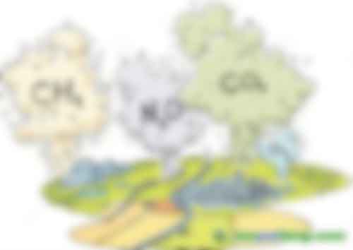 溫室氣體排放。圖片來源于網絡