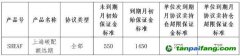上海清算所調整上海碳配額遠期保證金參數