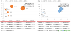 深圳碳價突破16元/噸，歐盟周內碳價上漲近8%——碳交易周報（2022.5.23-2022.5.29）