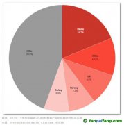 突發！歐盟碳關稅投票戲劇性推遲，中國企業如何應對？