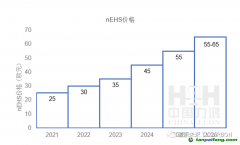 碳市場研究 | 德國居然叫停碳市場碳價增長！德國碳市場到底是什么？