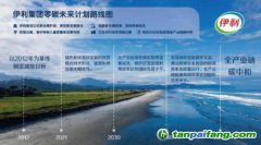 乳業碳中和大事件——伊利行業首發“零碳計劃路線圖”