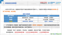 碳稅還是碳交易？幾種減排方式對比