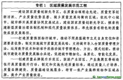 中共中央、國務院印發《質量強國建設綱要》：建立健全碳達峰、碳中和標準計量體系