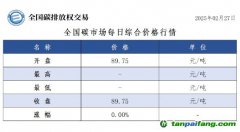 今日碳價：全國碳市場每日綜合價格行情及成交信息20250227
